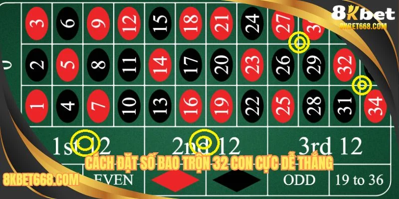 Hãy đặt khoảng 32 con số giúp tăng cơ hội thắng lên 86%