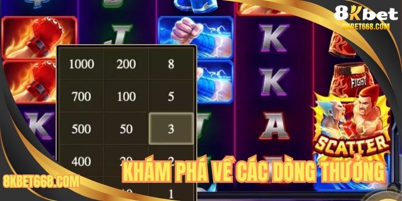 Khám phá về các dòng thưởng